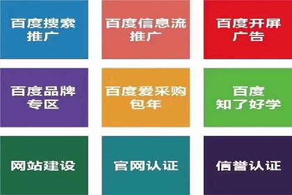 旅游行业SEM推广成功案例